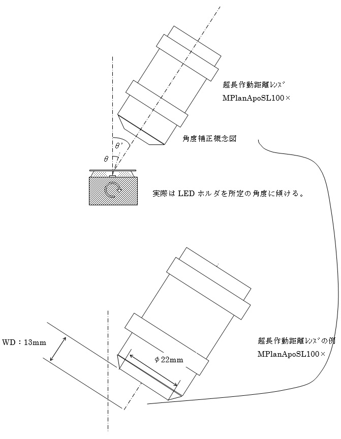 LED発光パターン測定装置仕様書（図4）