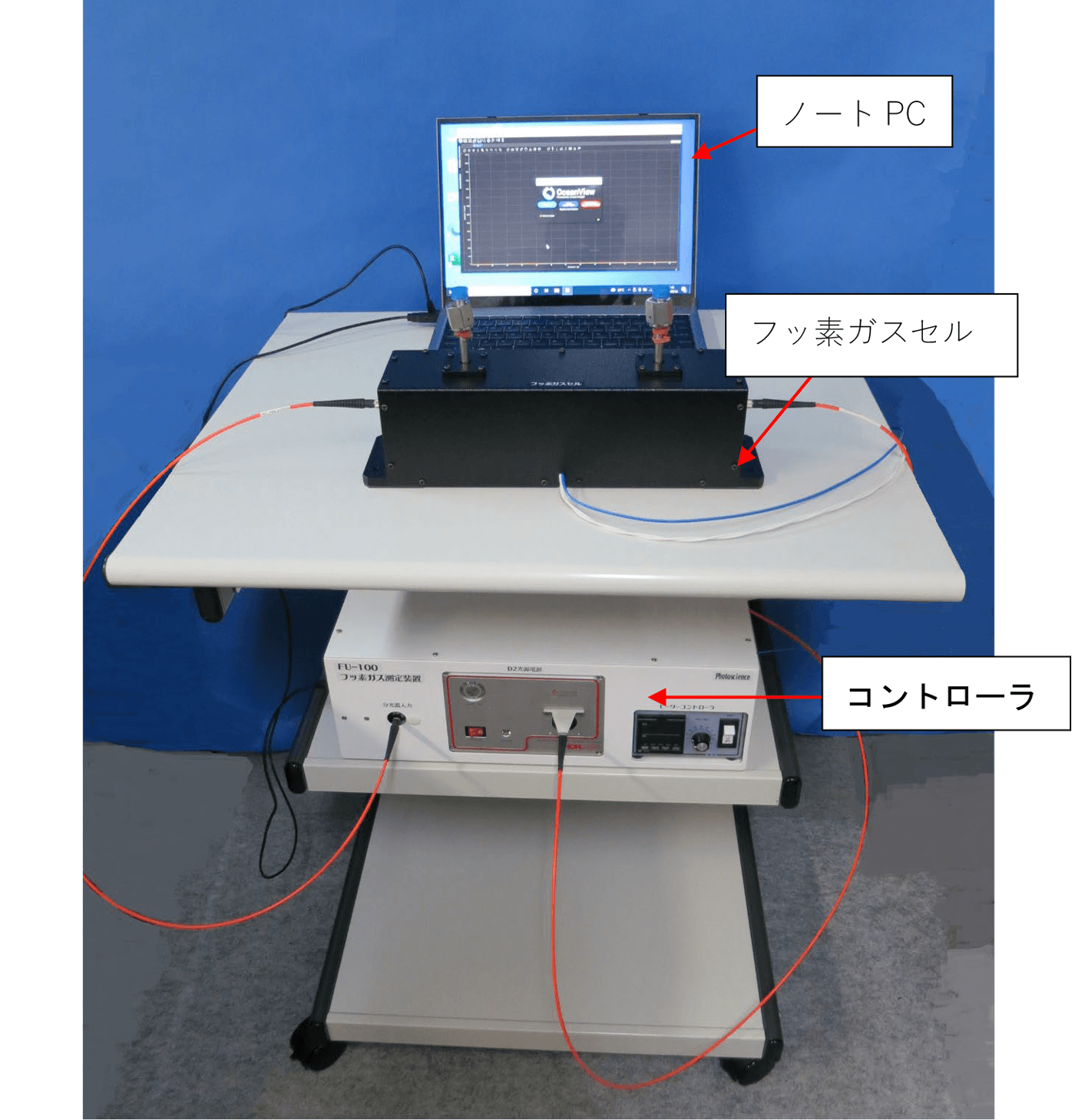 フッ素ガス測定装置 FU-100